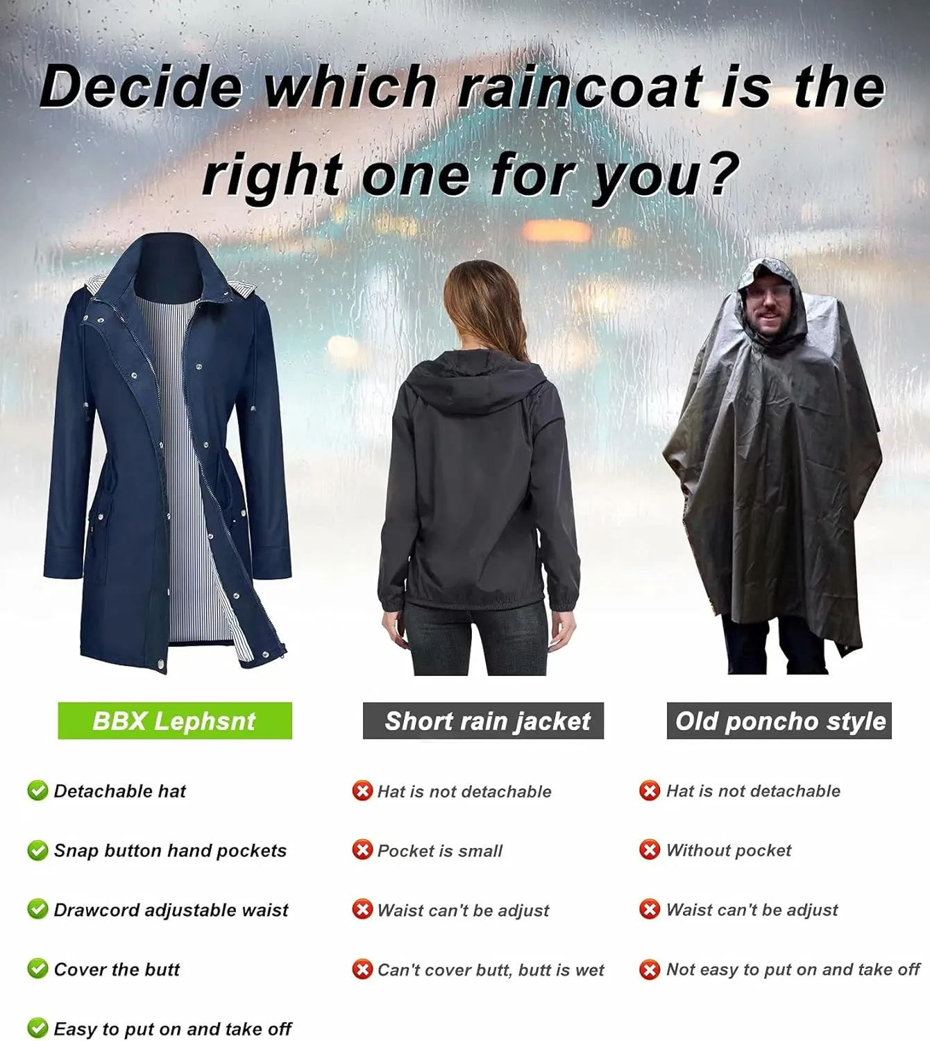BBX Lephsnt Rain Coats for Women Waterproof Rain Jacket Lightweight Windbreaker Outdoor Hooded Trench Coat